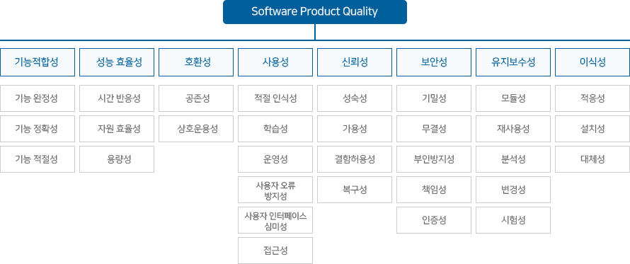 자세한내용은 하단에