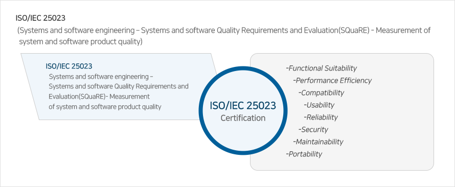 자세한내용은 하단에