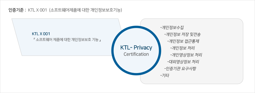 자세한내용은 하단에